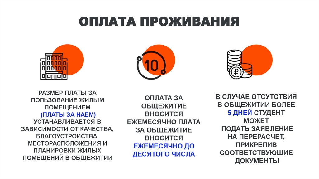 Оплата проживания