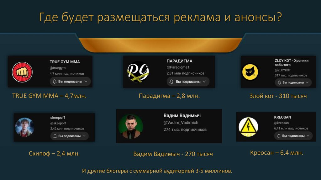 Где будет размещаться реклама и анонсы?