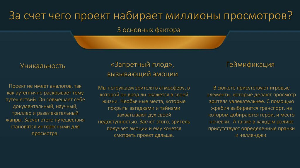 За счет чего проект набирает миллионы просмотров?