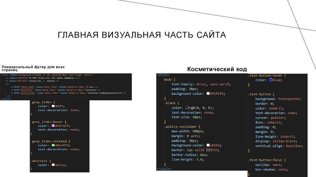 Главная визуальная часть сайта