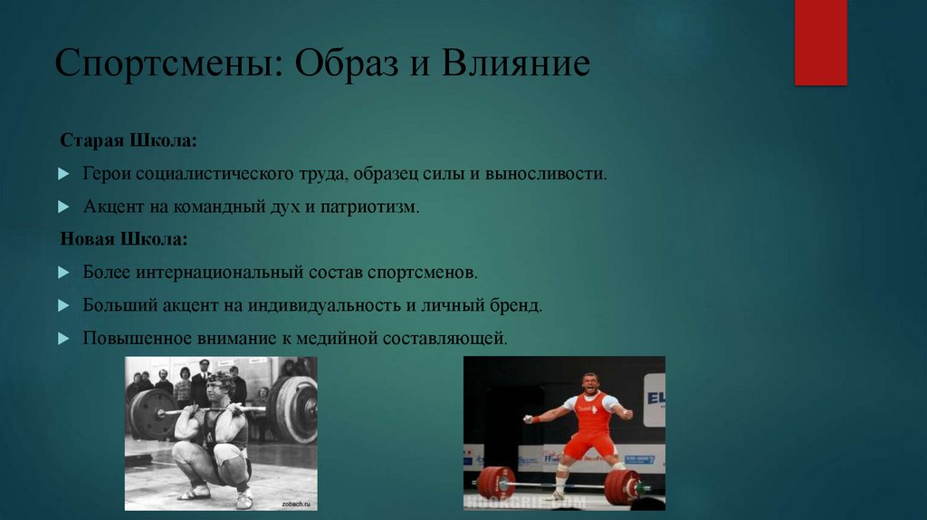 Спортсмены: Образ и Влияние