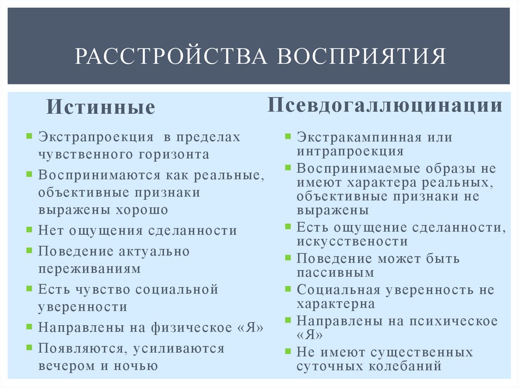 РАССТРОЙСТВА ВОСПРИЯТИя