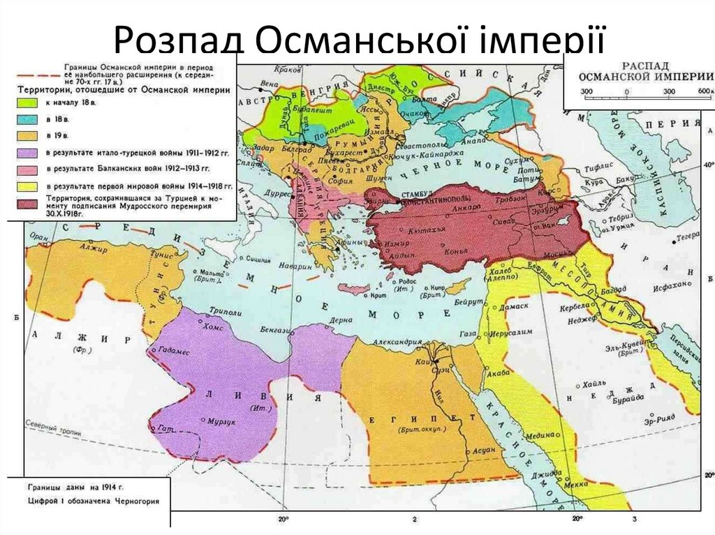 Розпад Османської імперії