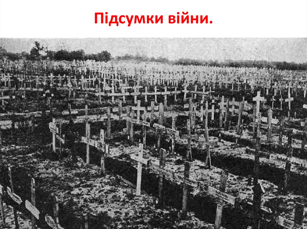 Підсумки війни.