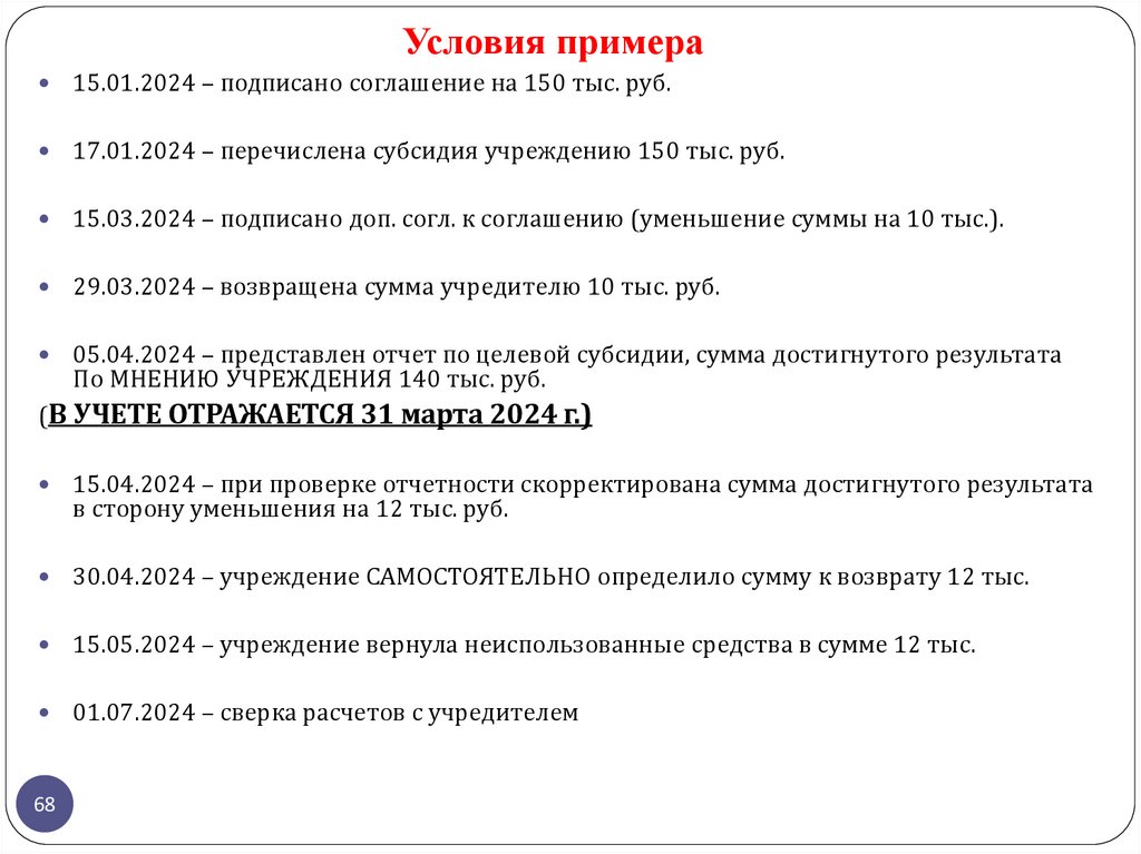 Условия примера