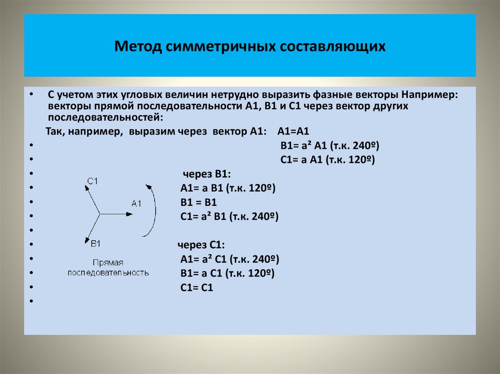 Метод симметричных составляющих