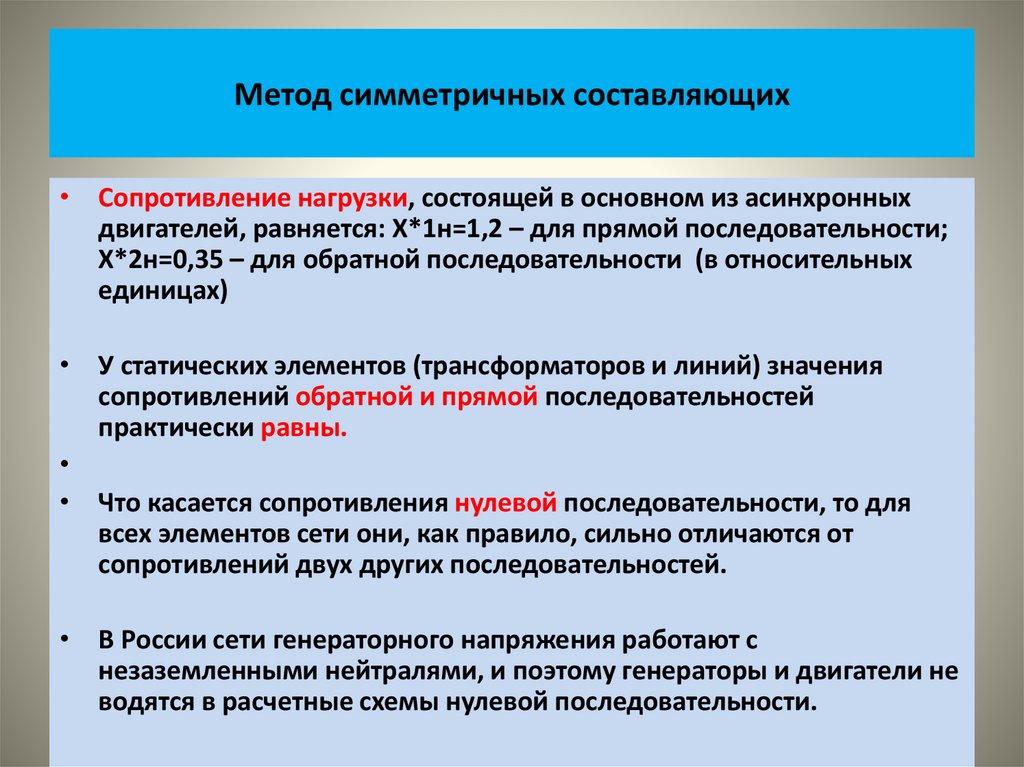 Метод симметричных составляющих