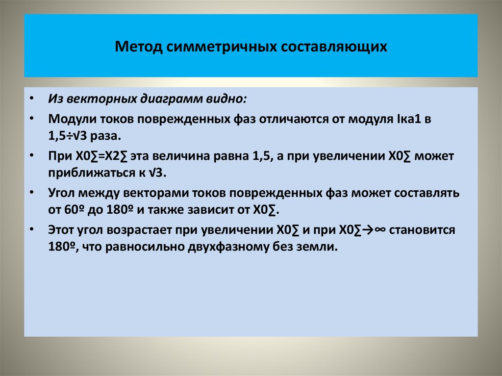 Метод симметричных составляющих