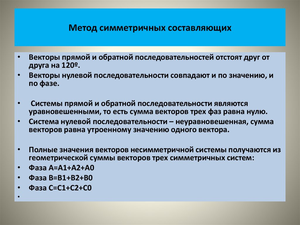 Метод симметричных составляющих