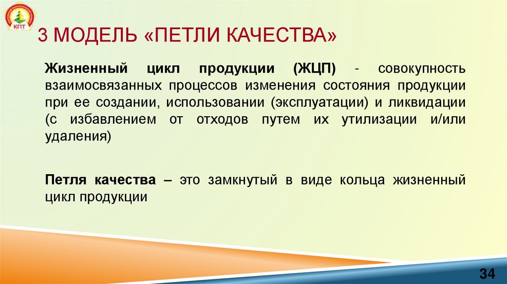 3 модель «петли качества»
