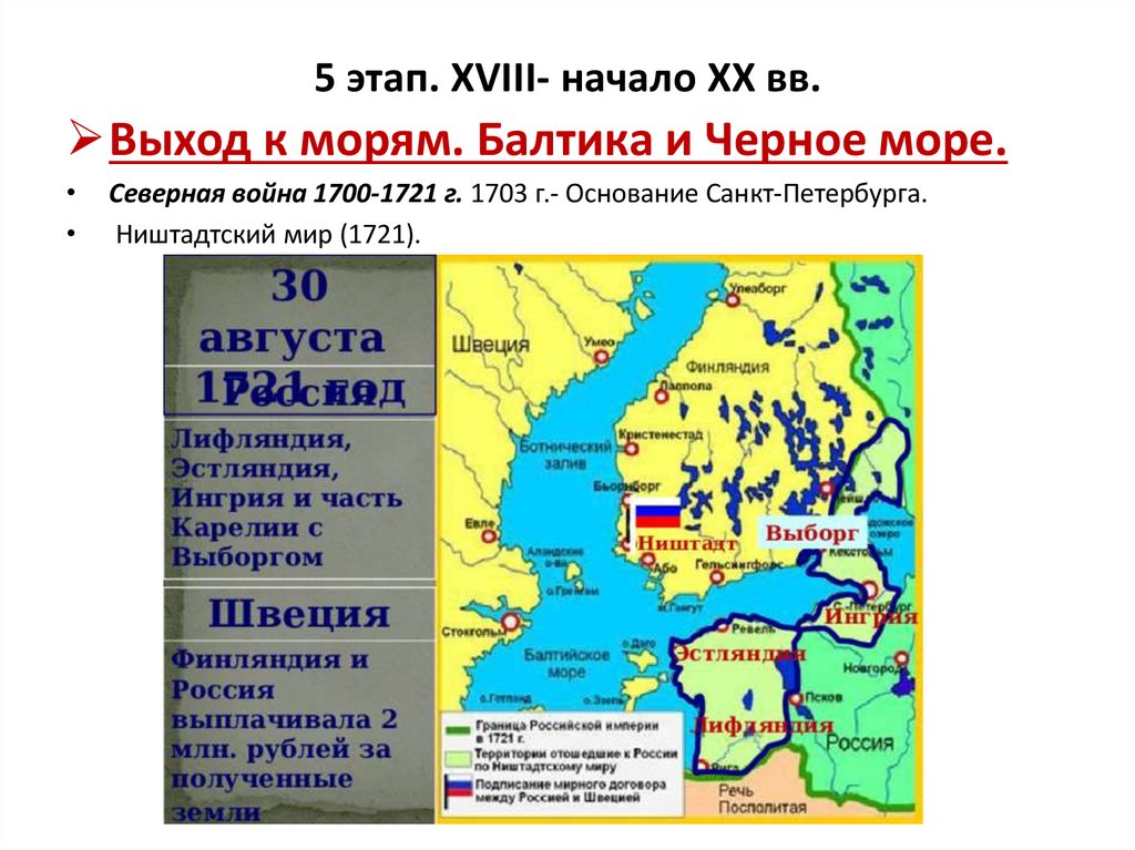 5 этап. XVIII- начало XX вв.