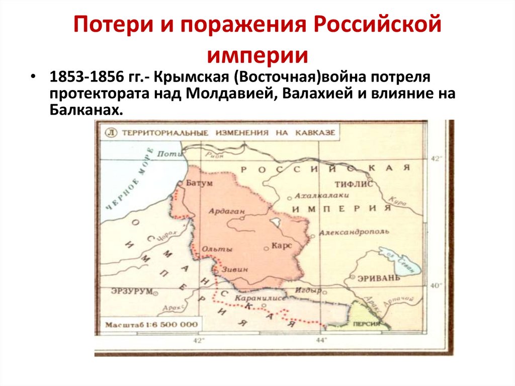 Потери и поражения Российской империи