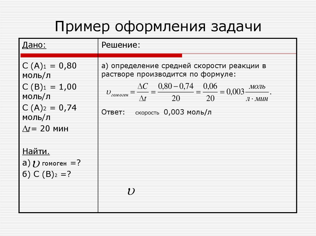 Пример оформления задачи