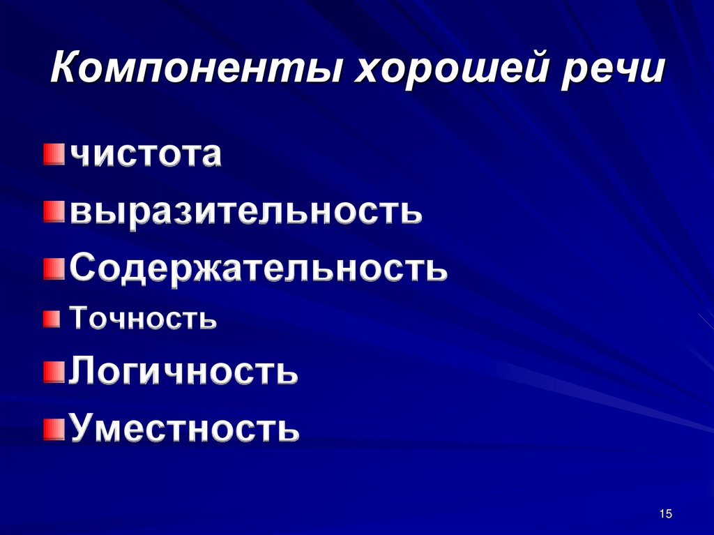Компоненты хорошей речи