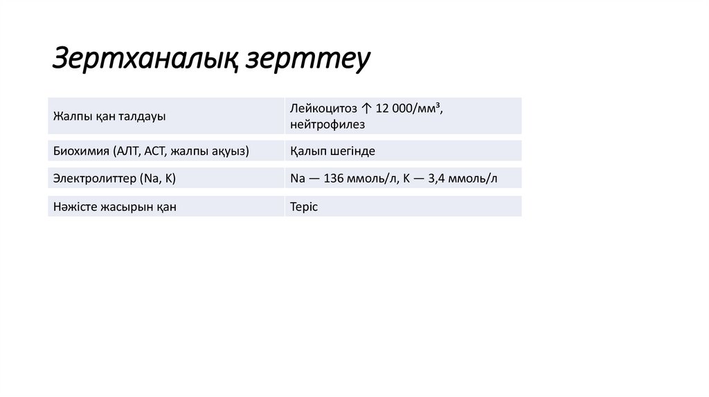 Зертханалық зерттеу