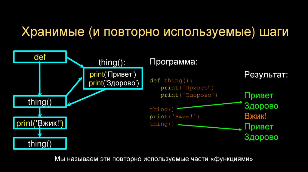Хранимые (и повторно используемые) шаги