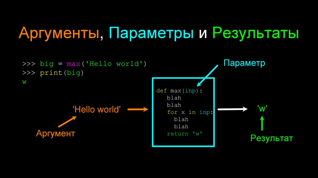 Аргументы, Параметры и Результаты