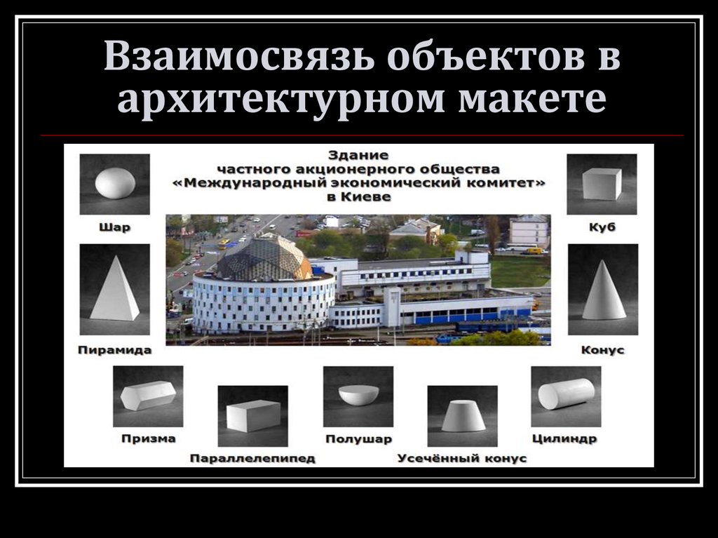 Взаимосвязь объектов в архитектурном макете