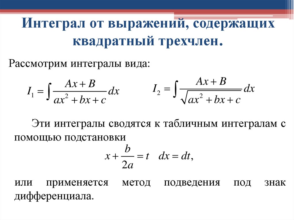 Интеграл от выражений, содержащих квадратный трехчлен.