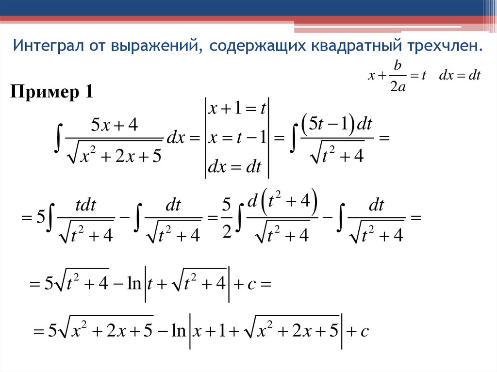 Интеграл от выражений, содержащих квадратный трехчлен.