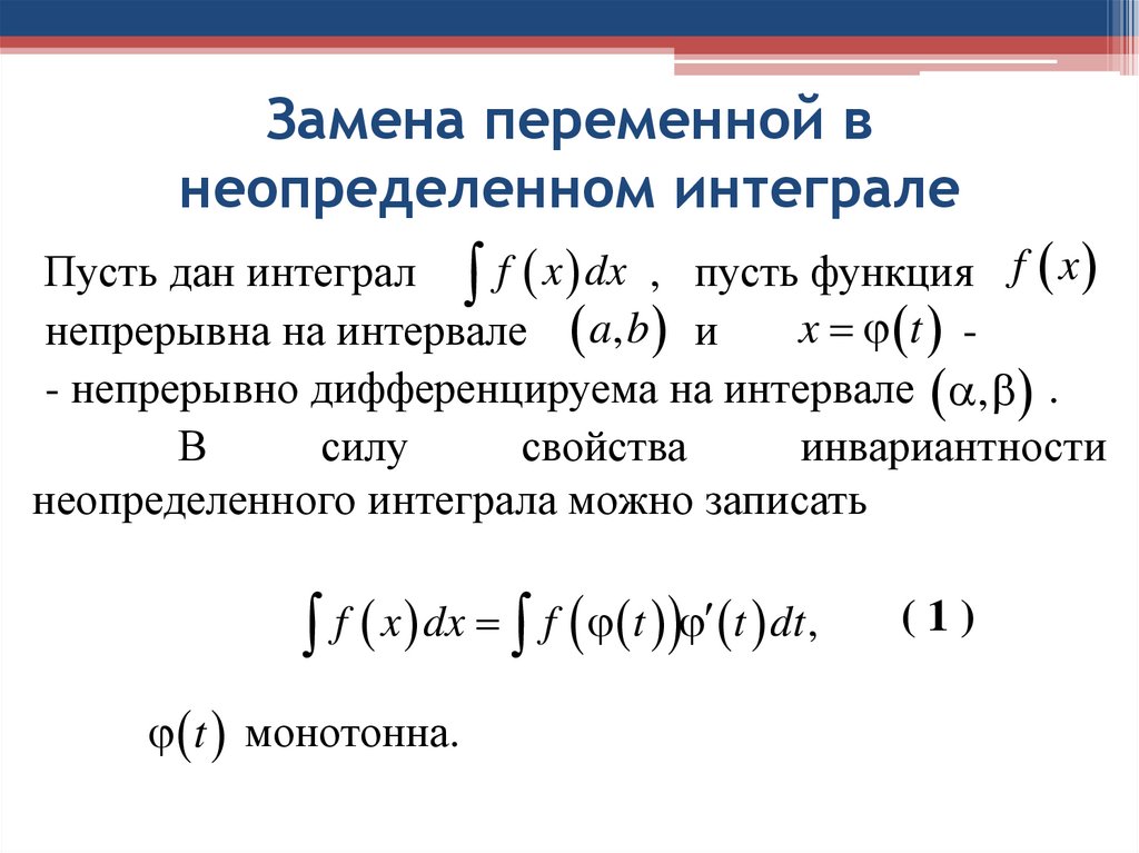 Замена переменной в неопределенном интеграле