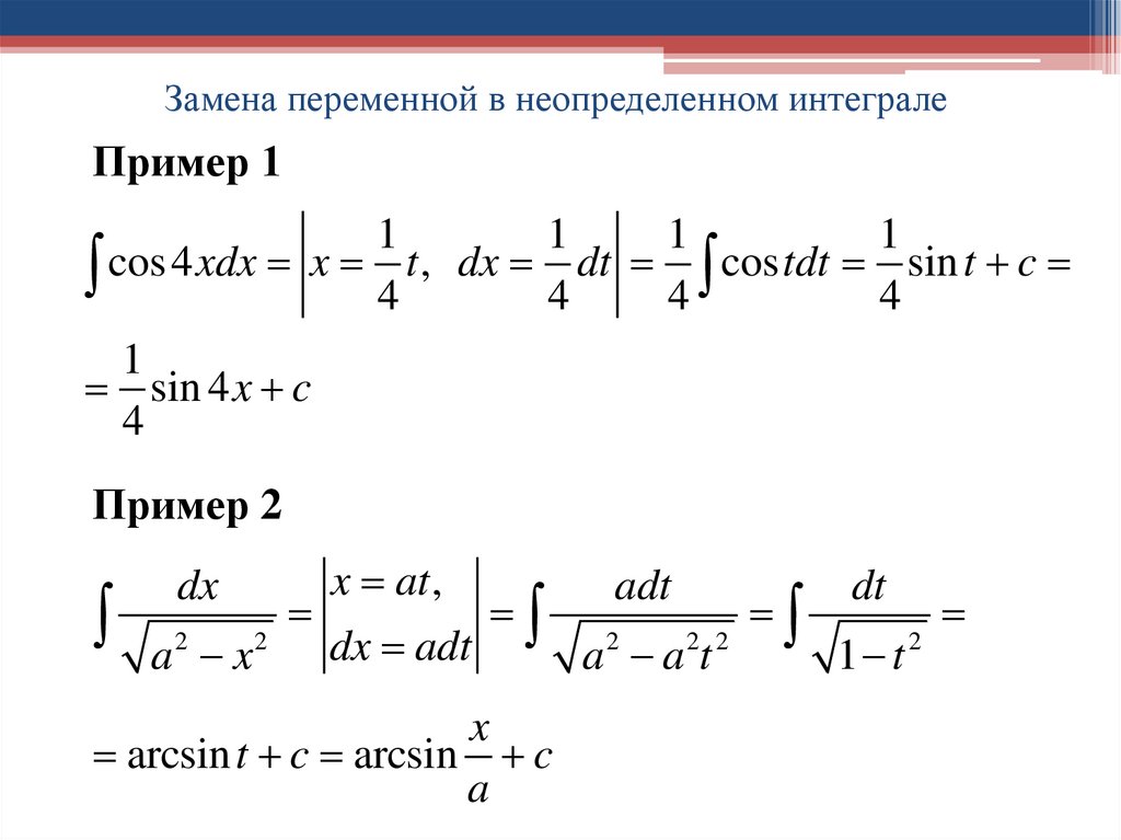 Замена переменной в неопределенном интеграле