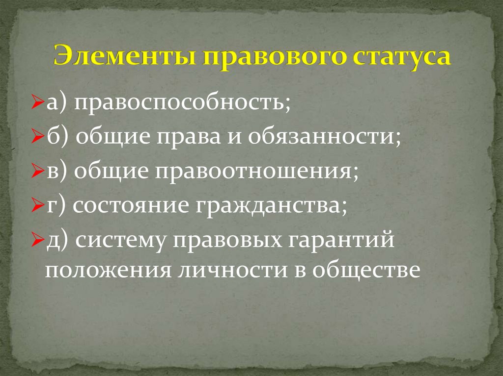 Элементы правового статуса