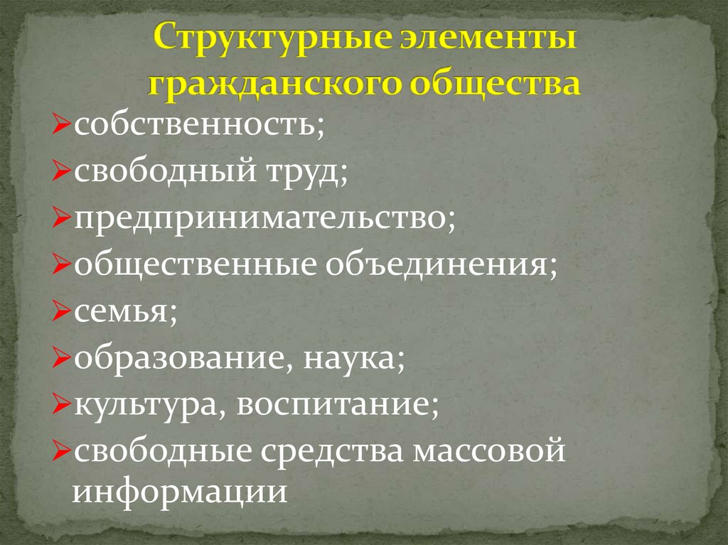 Структурные элементы гражданского общества