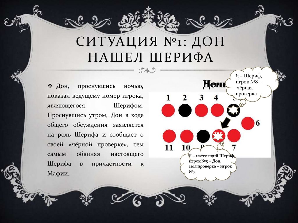 Ситуация №1: Дон нашел Шерифа