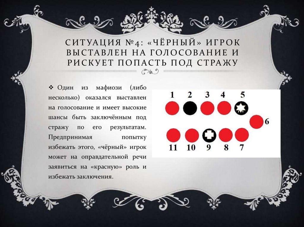 Ситуация №4: «чёрный» игрок выставлен на голосование и рискует попасть под стражу