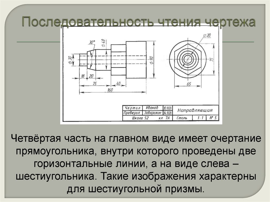 Последовательность чтения чертежа