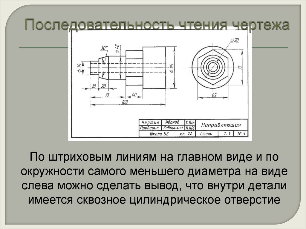 Последовательность чтения чертежа