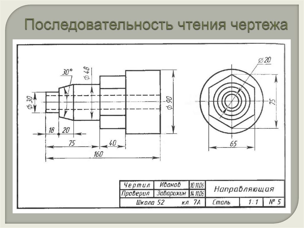 Последовательность чтения чертежа