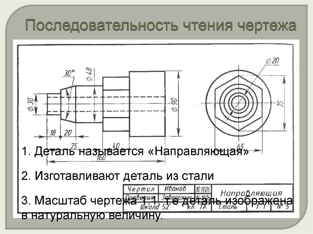 Последовательность чтения чертежа