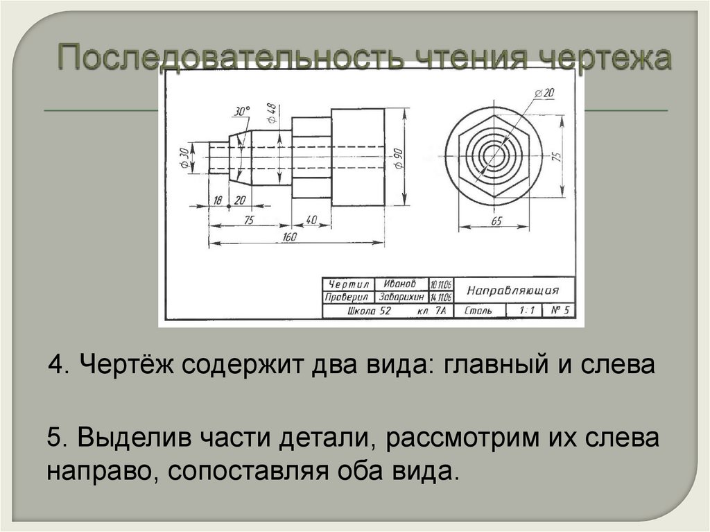 Последовательность чтения чертежа