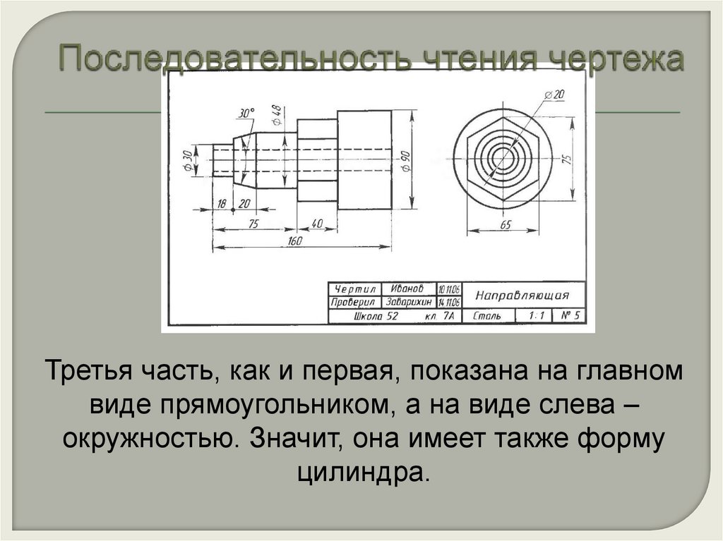Последовательность чтения чертежа