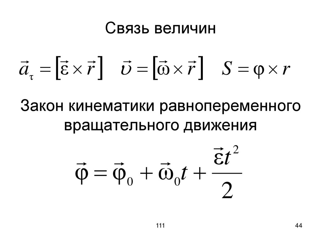 Связь величин Закон кинематики равнопеременного вращательного движения