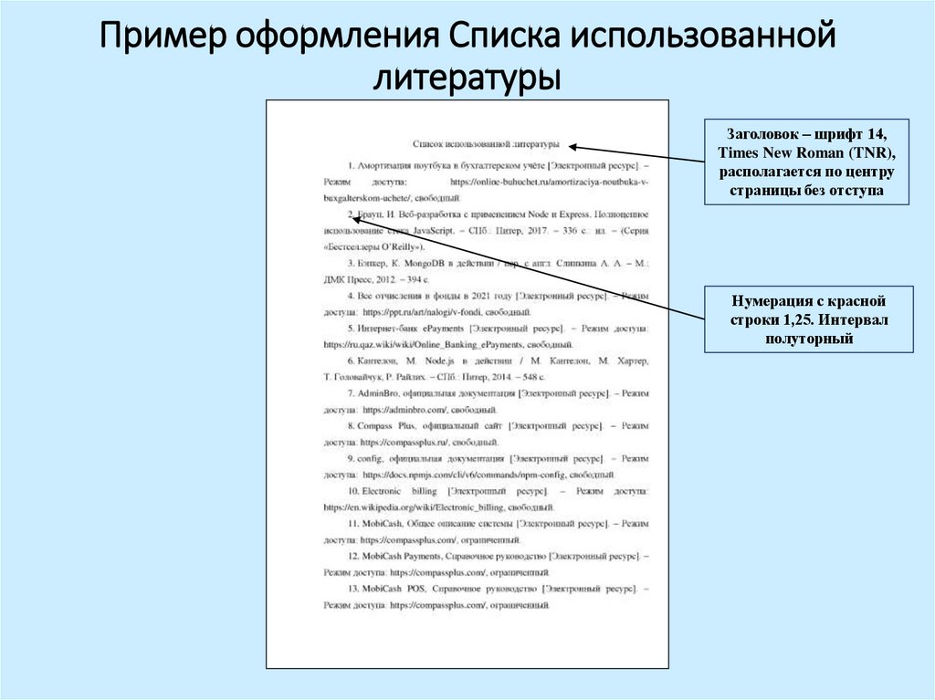 Пример оформления Списка использованной литературы