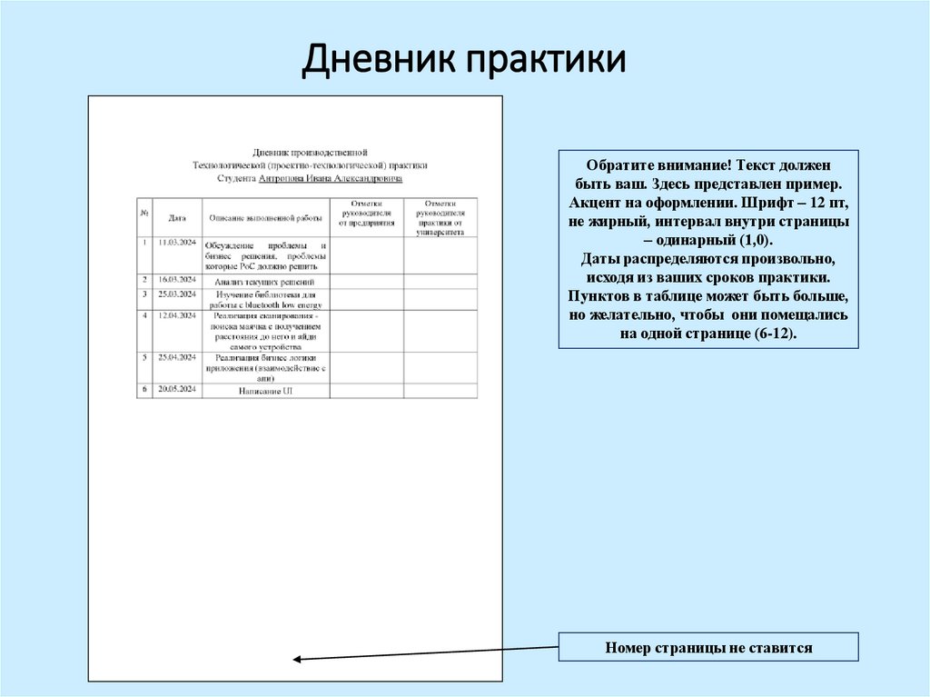 Дневник практики