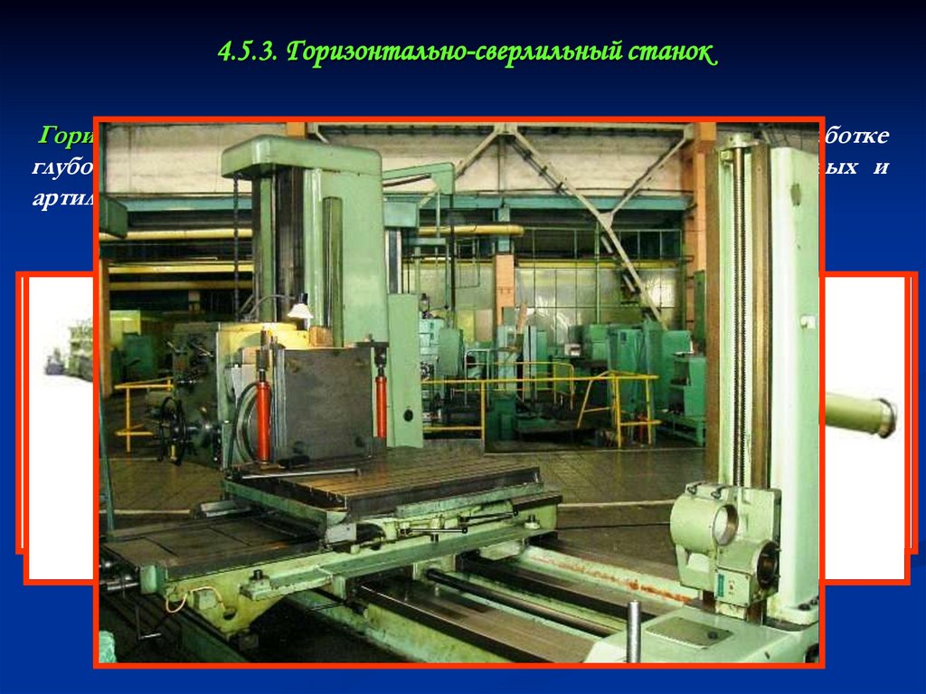 4.5.3. Горизонтально-сверлильный станок