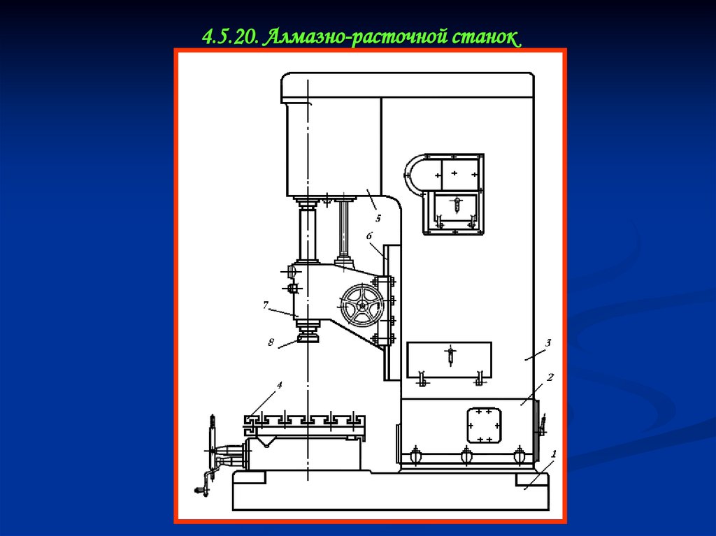 4.5.20. Алмазно-расточной станок
