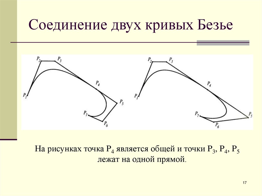 Соединение двух кривых Безье