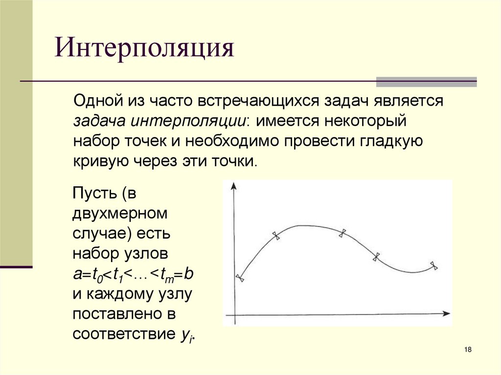 Интерполяция
