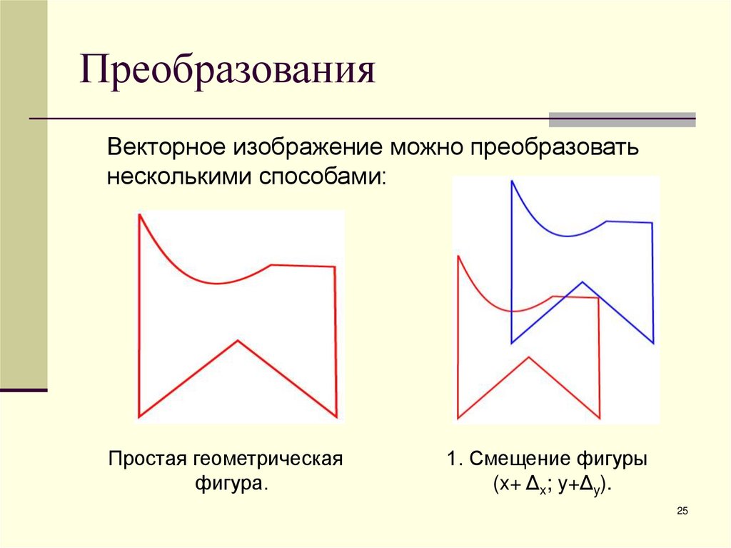 Преобразования