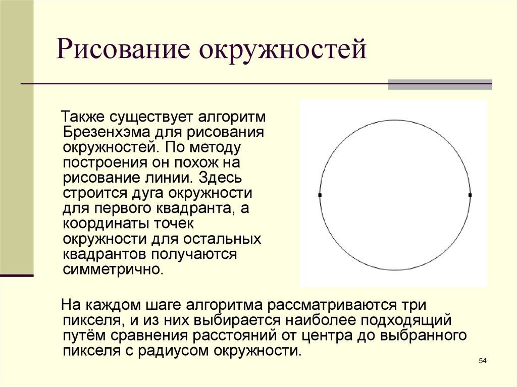 Рисование окружностей