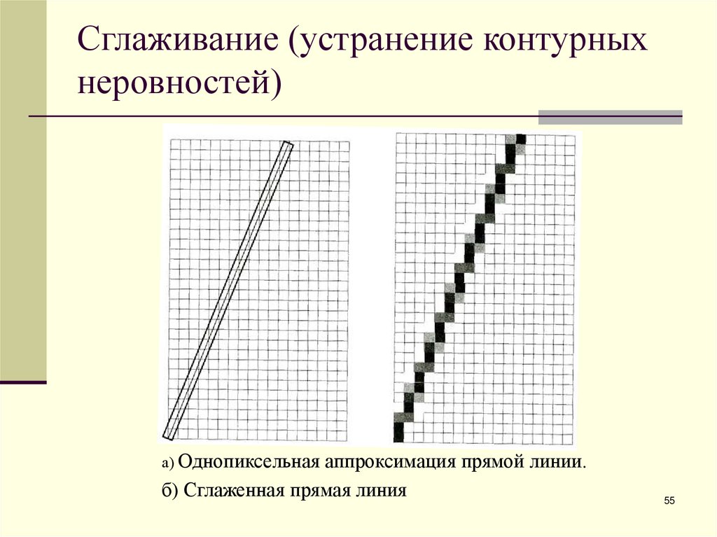 Сглаживание (устранение контурных неровностей)