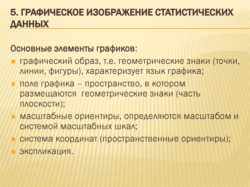 5. Графическое изображение статистических данных