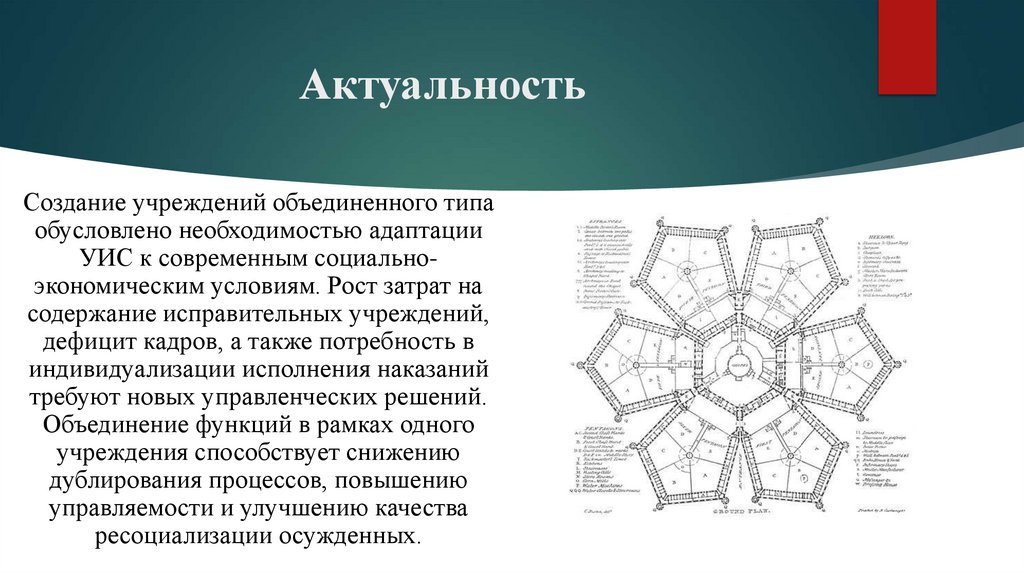 Актуальность