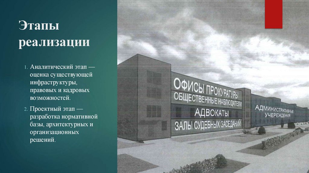 Этапы реализации