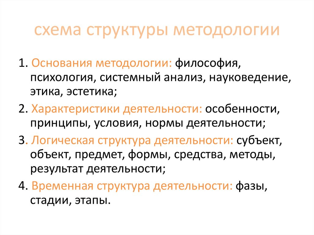 схема структуры методологии